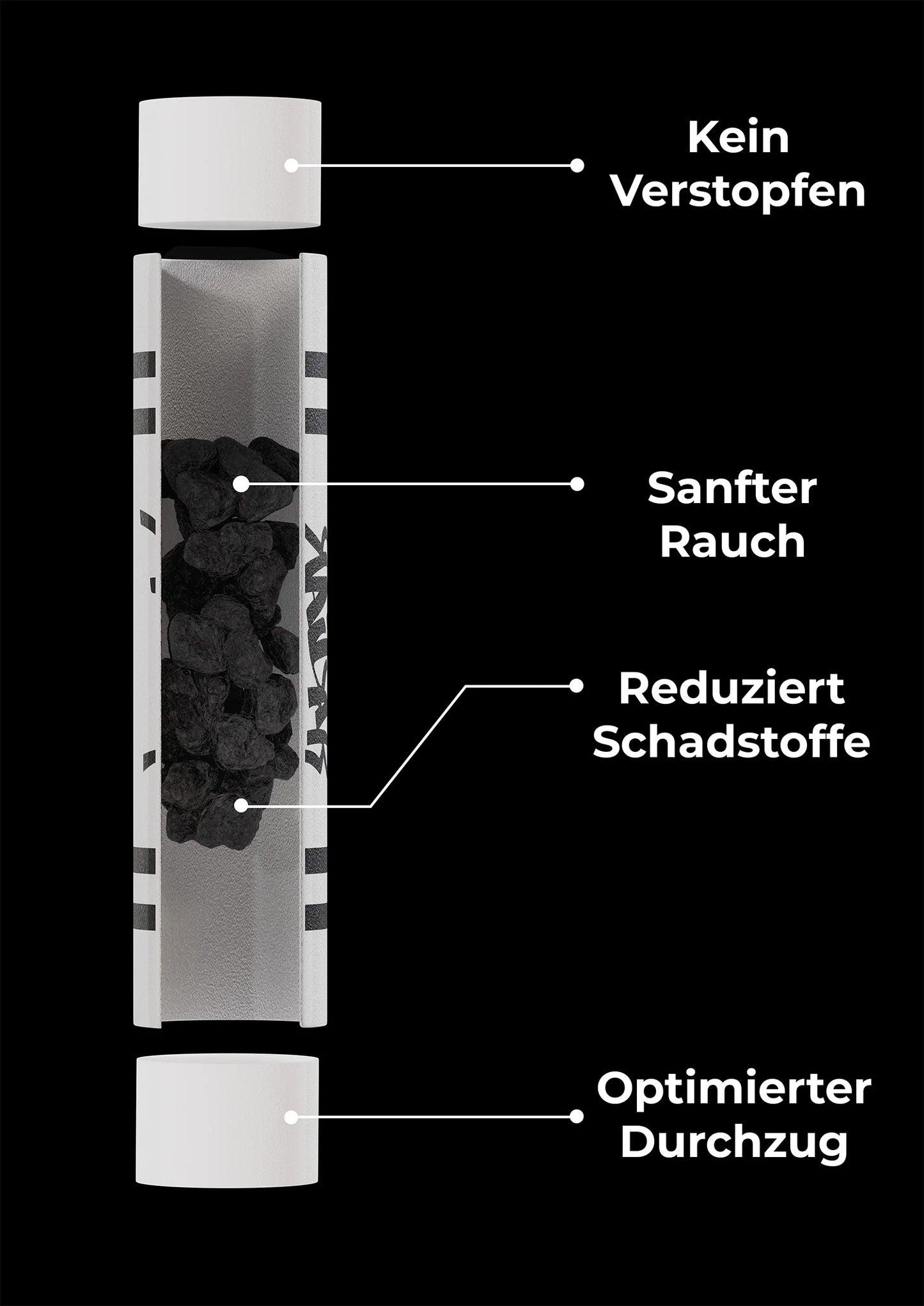 Kailar Aktivkohlefilter Slim 35er Set Mixed